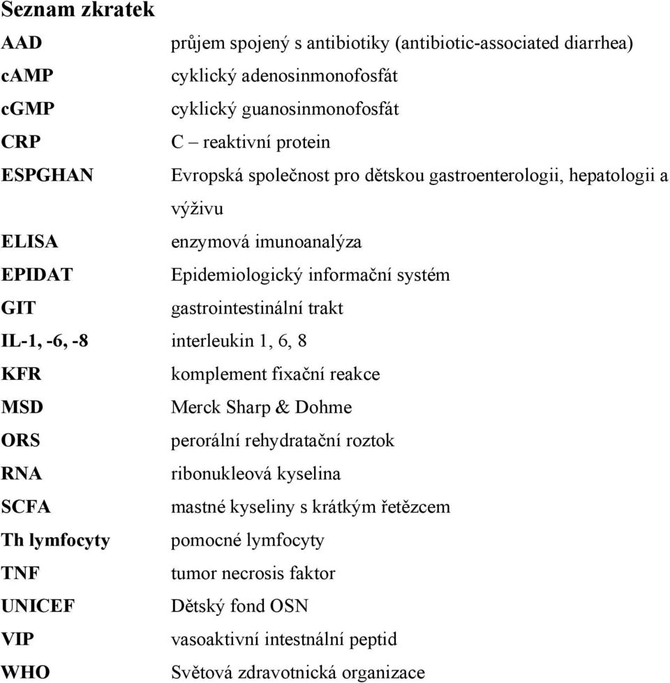 trakt IL-1, -6, -8 interleukin 1, 6, 8 KFR komplement fixační reakce MSD Merck Sharp & Dohme ORS perorální rehydratační roztok RNA ribonukleová kyselina SCFA mastné