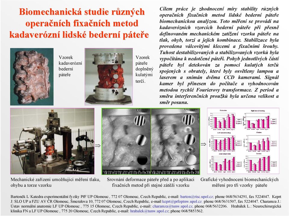 Toto měření se provádí na kadaverózních vzorcích bederní páteře při přesně definovaném mechanickém zatížení vzorku páteře na tlak, ohyb, torzi a jejich kombinace.