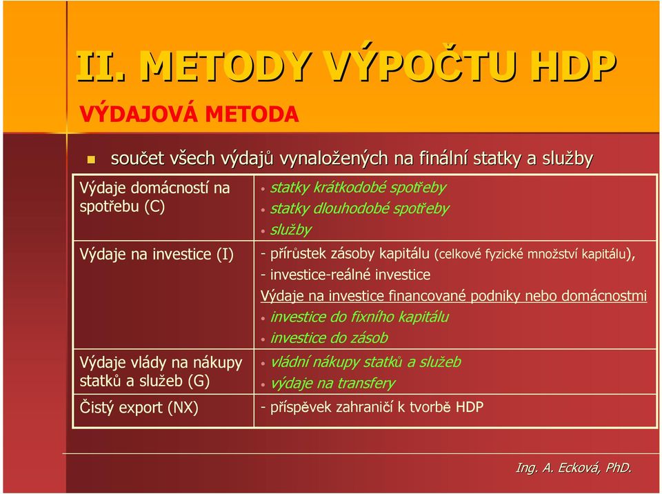 služby - přírůstek zásoby kapitálu (celkové fyzické množství kapitálu), - investice-reálné investice Výdaje na investice financované podniky