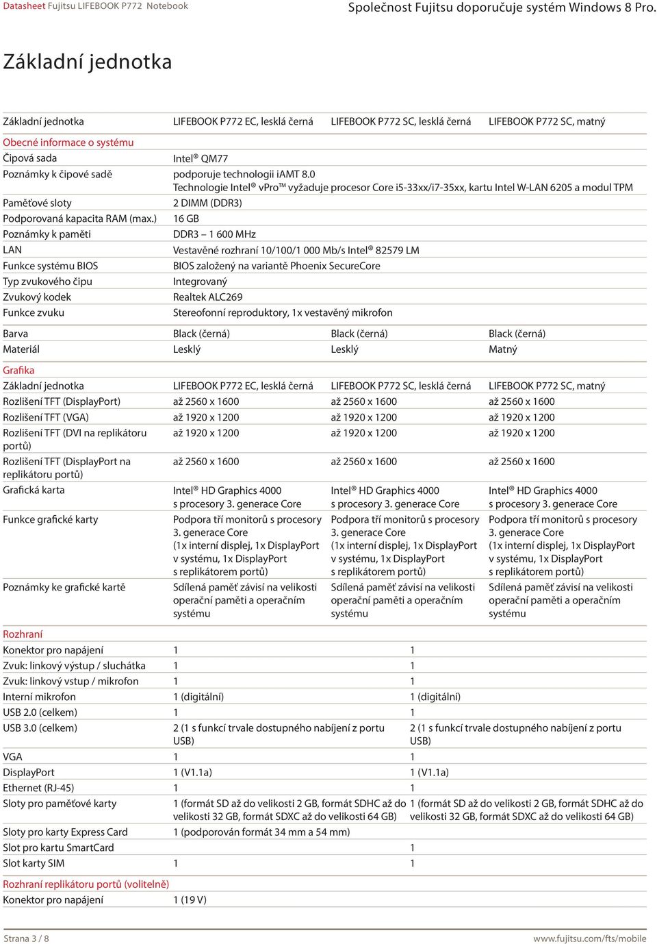 ) 16 GB Poznámky k paměti DDR3 1 600 MHz LAN Vestavěné rozhraní 10/100/1 000 Mb/s Intel 82579 LM Funkce systému BIOS BIOS založený na variantě Phoenix SecureCore Typ zvukového čipu Integrovaný