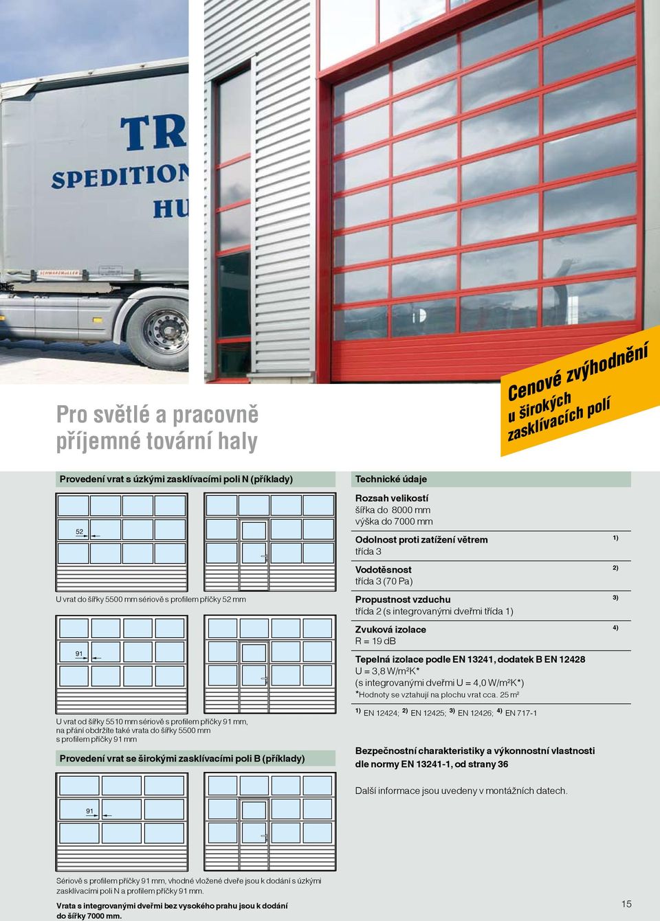 91 mm, na přání obdržíte také vrata do šířky 5500 mm s profilem příčky 91 mm Provedení vrat se širokými zasklívacími poli B (příklady) Propustnost vzduchu 3) třída 2 (s integrovanými dveřmi třída 1)