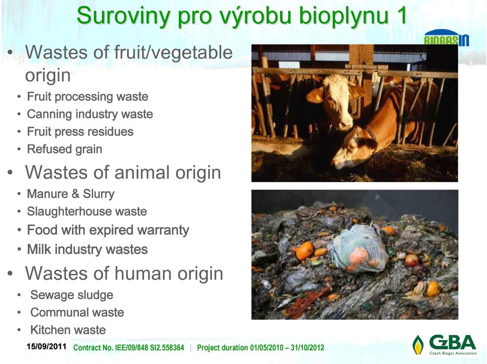 Wastes of animal origin Manure & Slurry Slaughterhouse waste Food with expired