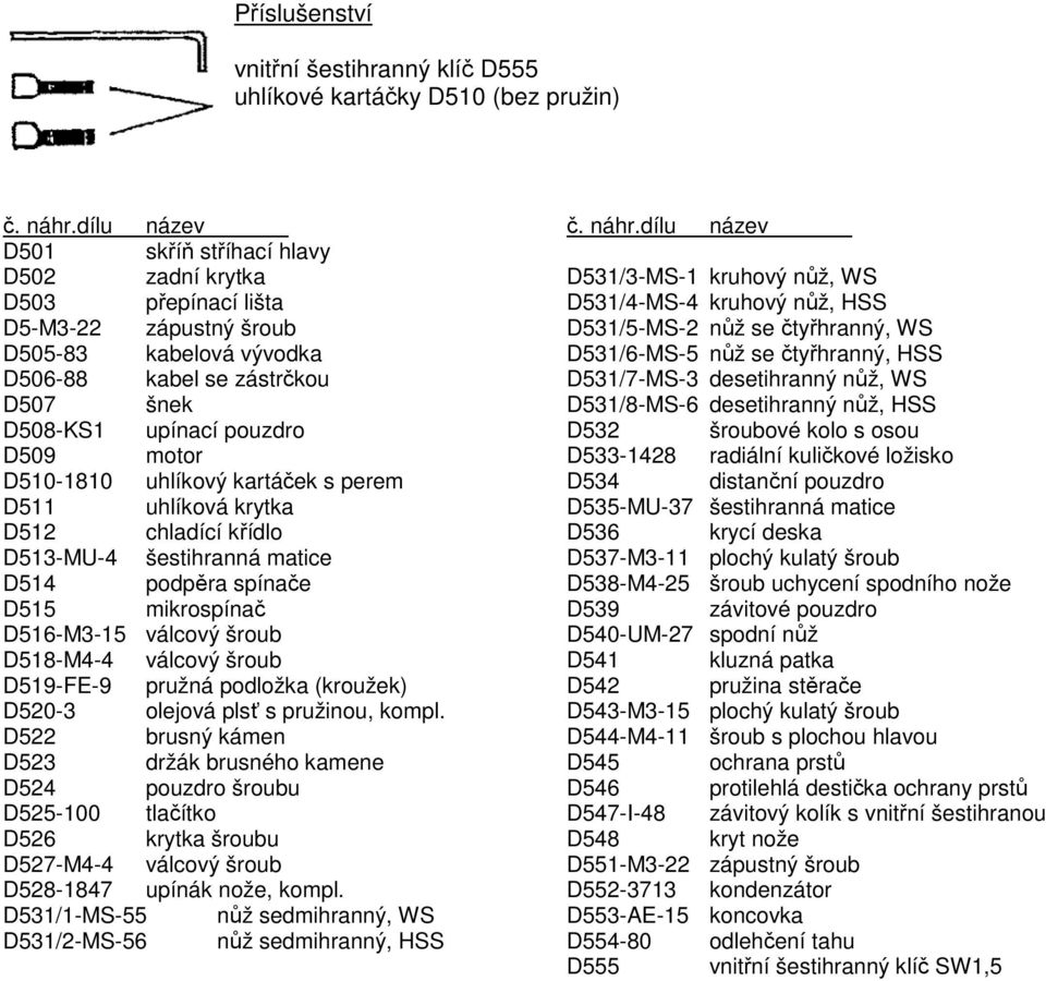 D510-1810 uhlíkový kartáček s perem D511 uhlíková krytka D512 chladící křídlo D513-MU-4 šestihranná matice D514 podpěra spínače D515 mikrospínač D516-M3-15 válcový šroub D518-M4-4 válcový šroub