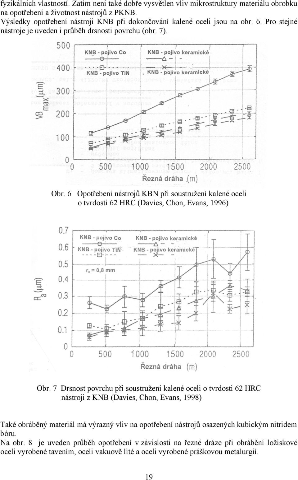 6 Opotřebení nástrojů KBN při soustružení kalené oceli o tvrdosti 62 HRC (Davies, Chon, Evans, 1996) Obr.