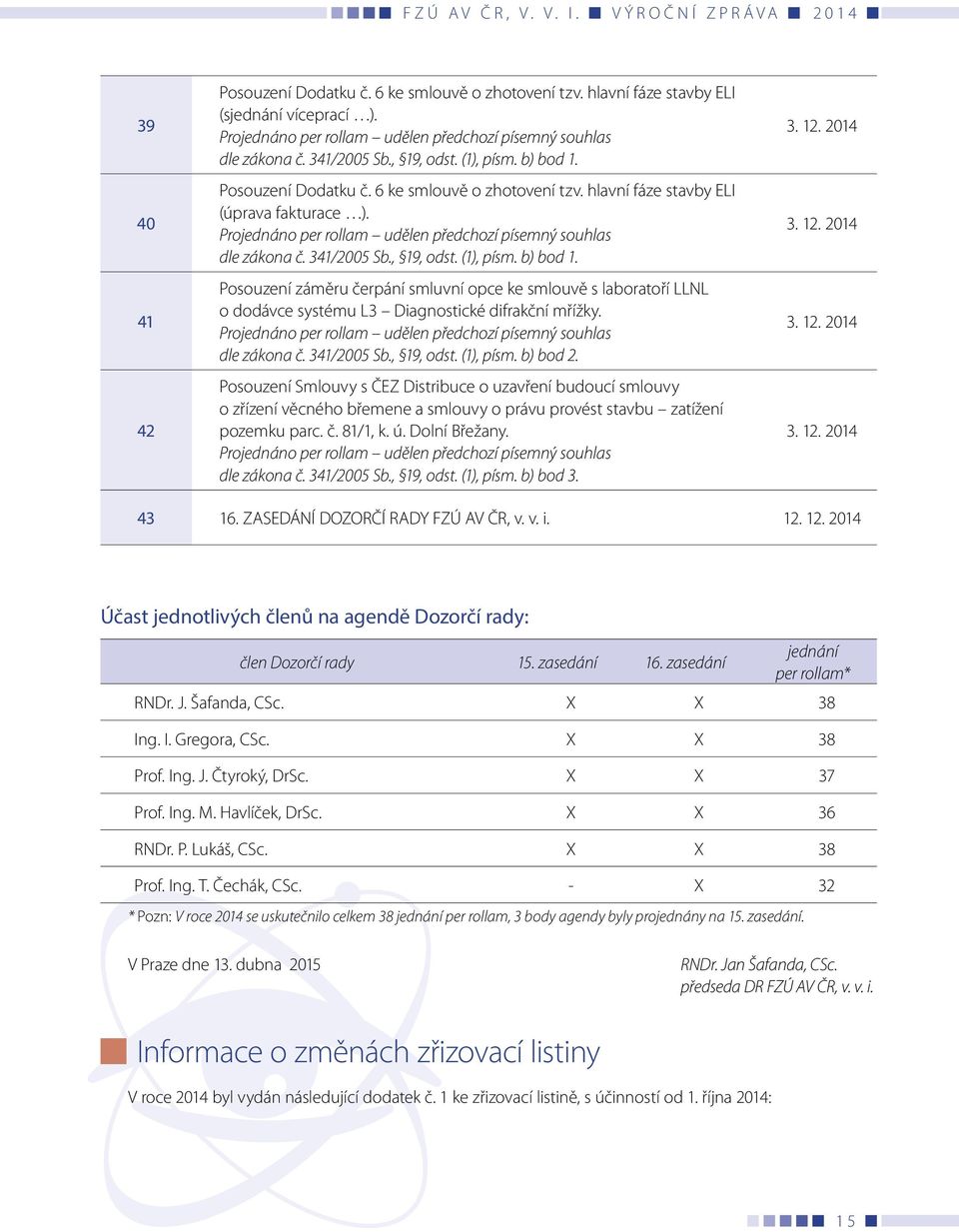 341/2005 Sb., 19, odst. (1), písm. b) bod 1. Posouzení záměru čerpání smluvní opce ke smlouvě s laboratoří LLNL o dodávce systému L3 Diagnostické difrakční mřížky.