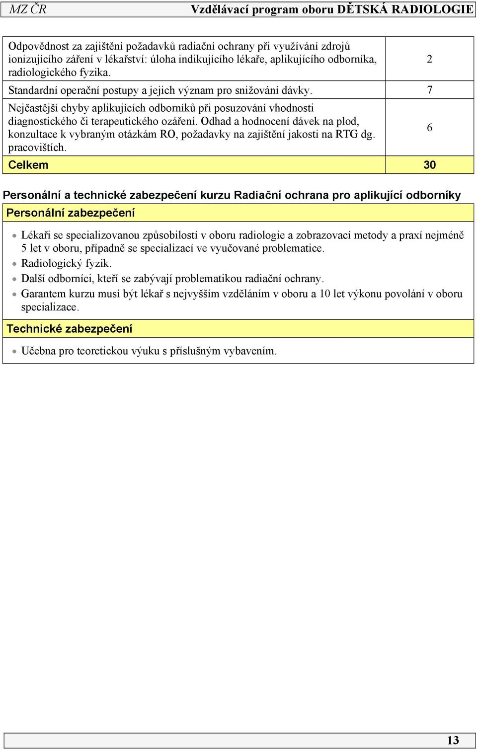 Odhad a hodnocení dávek na plod, konzultace k vybraným otázkám RO, požadavky na zajištění jakosti na RTG dg. pracovištích.