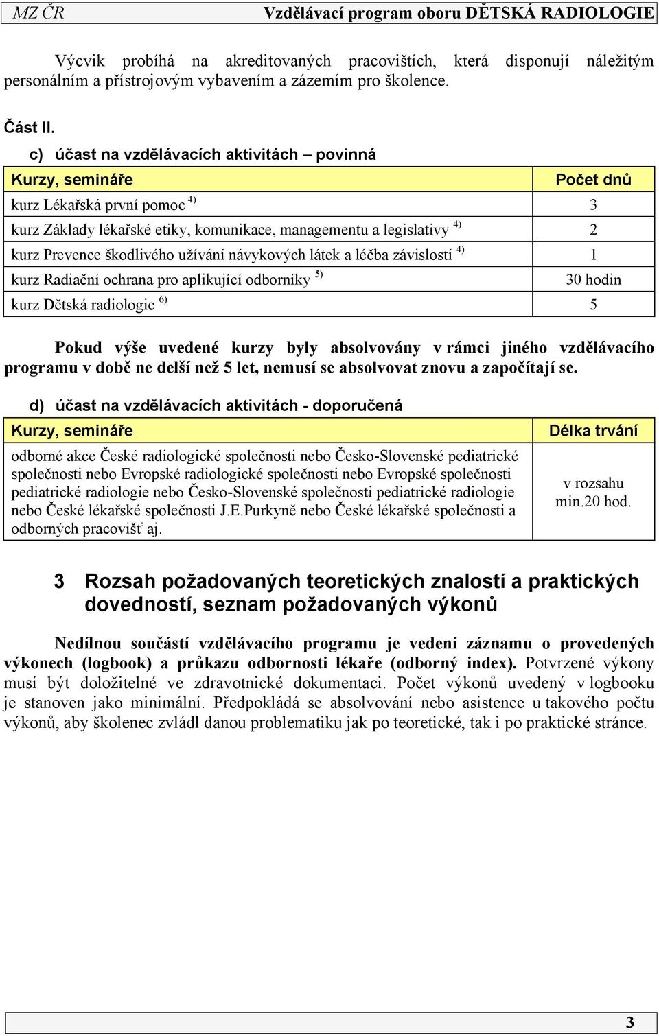 užívání návykových látek a léčba závislostí 4) kurz Radiační ochrana pro aplikující odborníky 5) 30 hodin kurz Dětská radiologie 6) 5 Pokud výše uvedené kurzy byly absolvovány v rámci jiného