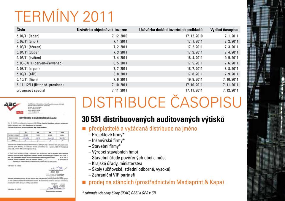 7. 2011 18. 7. 2011 8. 8. 2011 č. 09/11 (září) 8. 8. 2011 17. 8. 2011 7. 9. 2011 č. 10/11 (říjen) 7. 9. 2011 19. 9. 2011 7. 10. 2011 č. 11 12/11 (listopad prosinec) 7. 10. 2011 17. 10. 2011 7. 11. 2011 prosincový speciál 7.