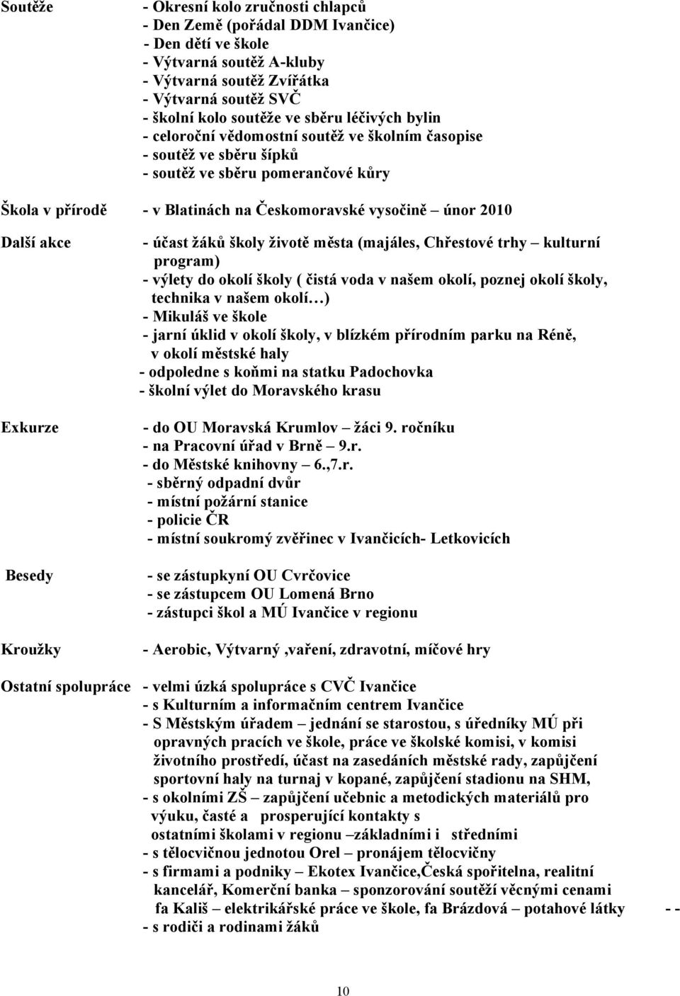 Další akce Exkurze Besedy Kroužky Ostatní spolupráce - účast žáků školy životě města (majáles, Chřestové trhy kulturní program) - výlety do okolí školy ( čistá voda v našem okolí, poznej okolí školy,