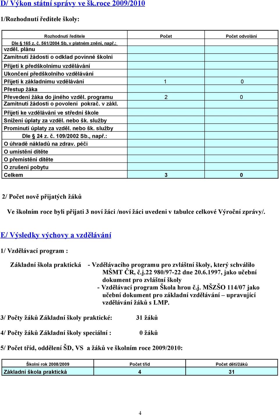 vzděl. programu 2 0 Zamítnutí žádosti o povolení pokrač. v zákl. vzdělávání Přijetí ke vzdělávání ve střední škole Snížení úplaty za vzděl. nebo šk. služby Prominutí úplaty za vzděl. nebo šk. služby Dle 24 z.