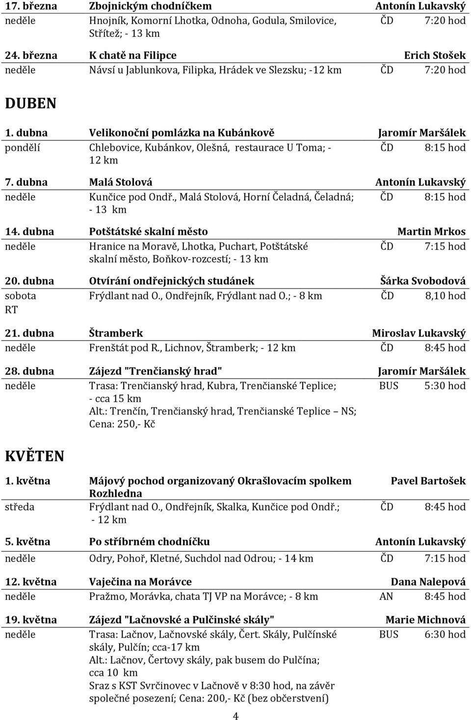 dubna Velikonoční pomlázka na Kubánkově Jaromír Maršálek pondělí Chlebovice, Kubánkov, Olešná, restaurace U Toma; - 12 km ČD 8:15 hod 7. dubna Malá Stolová Antonín Lukavský Kunčice pod Ondř.