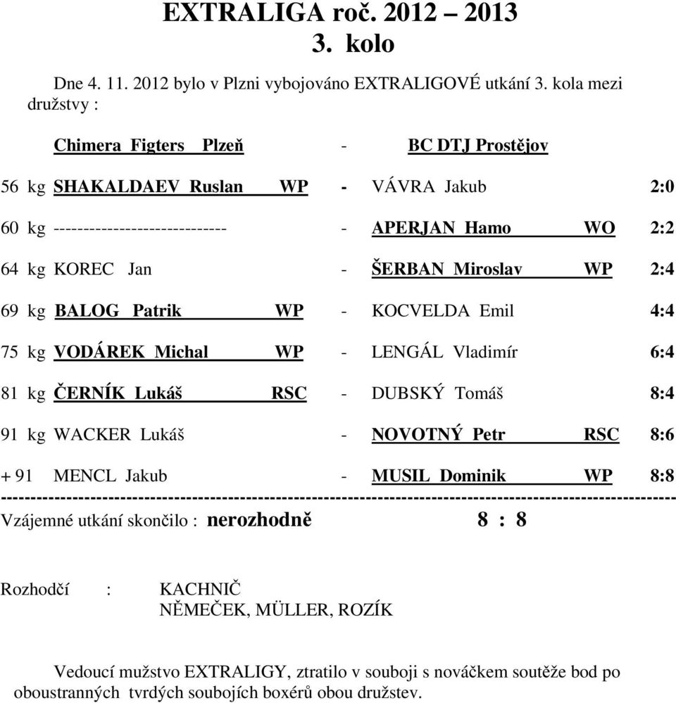 WP 2:4 69 kg BALOG Patrik WP - KOCVELDA Emil 4:4 75 kg VODÁREK Michal WP - LENGÁL Vladimír 6:4 81 kg ČERNÍK Lukáš RSC - DUBSKÝ Tomáš 8:4 91 kg WACKER Lukáš - NOVOTNÝ Petr RSC 8:6 + 91 MENCL Jakub -