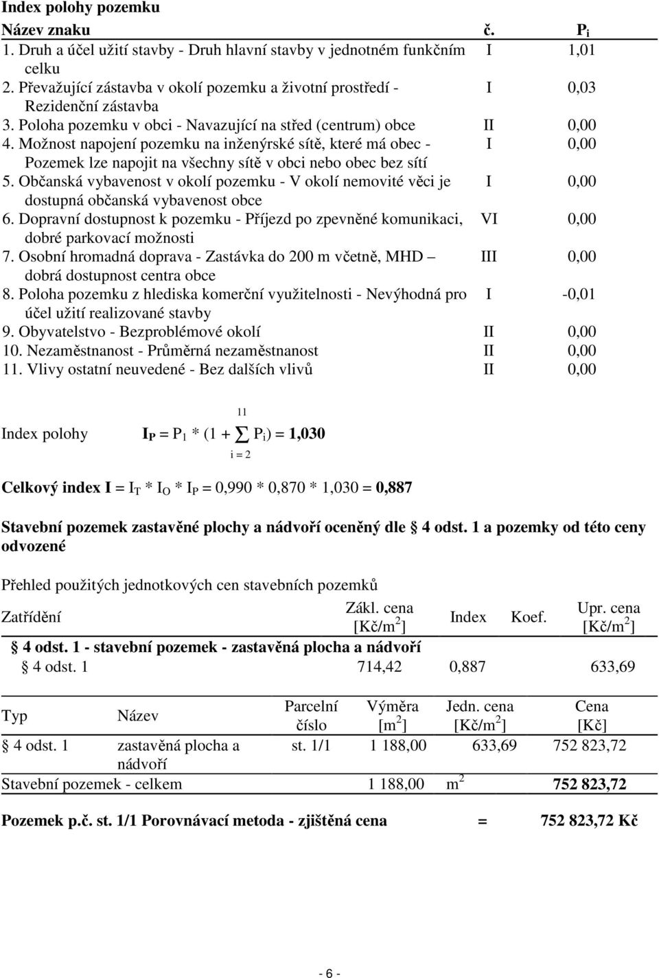 Možnost napojení pozemku na inženýrské sítě, které má obec - I 0,00 Pozemek lze napojit na všechny sítě v obci nebo obec bez sítí 5.