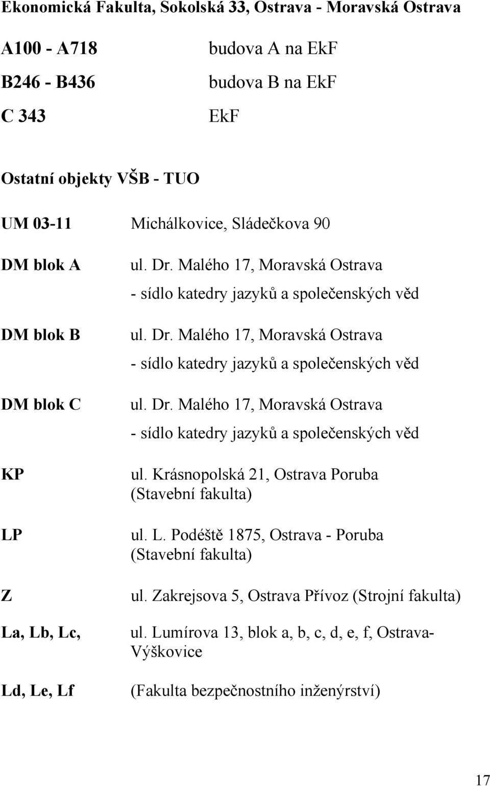 Dr. Malého 17, Moravská Ostrava - sídlo katedry jazyků a společenských věd ul. Dr. Malého 17, Moravská Ostrava - sídlo katedry jazyků a společenských věd ul. Krásnopolská 21, Ostrava Poruba (Stavební fakulta) ul.