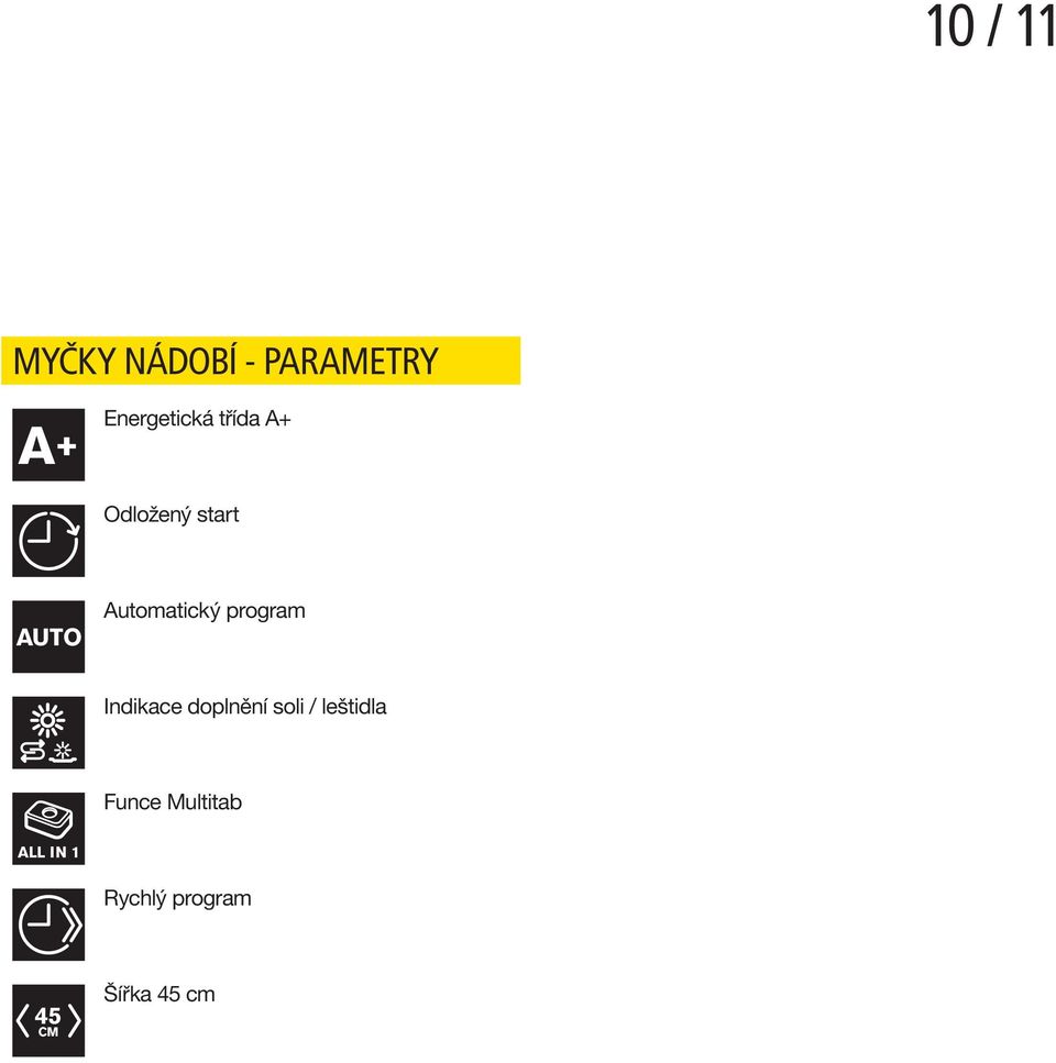 Automatický program Indikace doplnění soli /