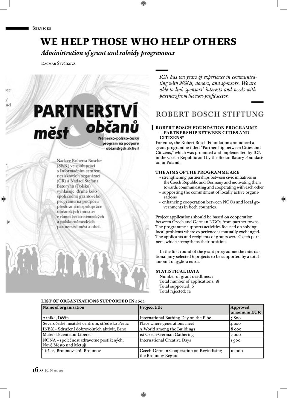 LIST OF ORGANISATIONS SUPPORTED IN 2002 ROBERT BOSCH FOUNDATION PROGRAMME PARTNERSHIP BETWEEN CITIES AND CITIZENS For 2002, the Robert Bosch Foundation announced a grant programme titled Partnership