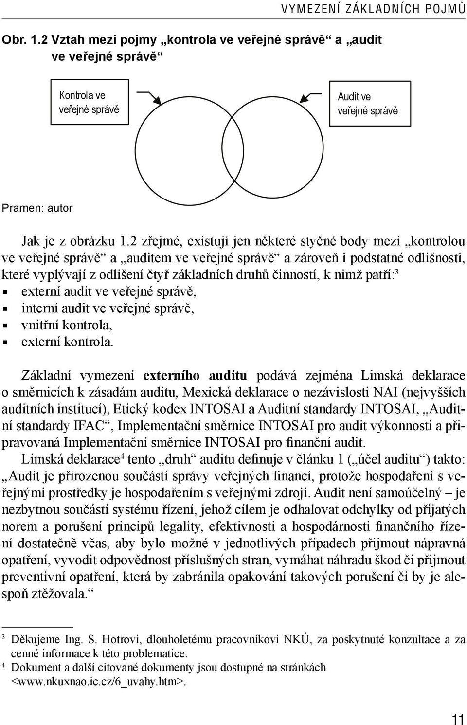 nimž patří: 3 externí audit ve veřejné správě, interní audit ve veřejné správě, vnitřní kontrola, externí kontrola.