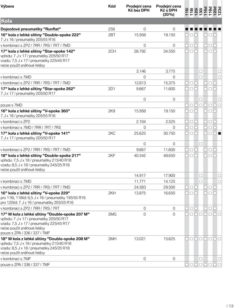 550 vpředu: 7 J x 17 / pneumatiky 205/50 R17 vzadu: 7,5 J x 17 / pneumatiky 225/45 R17 nelze použít sněhové řetězy 3.146 3.775 v kombinaci s 7MD 0 0 v kombinaci s ZP2 / 7RR / 7RS / 7RT / 7MD 12.