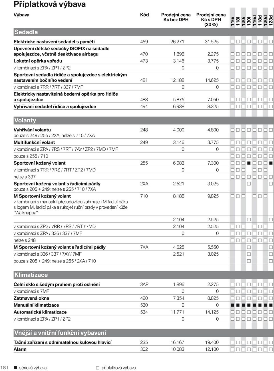 775 v kombinaci s ZPA / ZP1 / ZP2 0 0 Sportovní sedadla řidiče a spolujezdce s elektrickým nastavením bočního vedení 481 12.188 14.