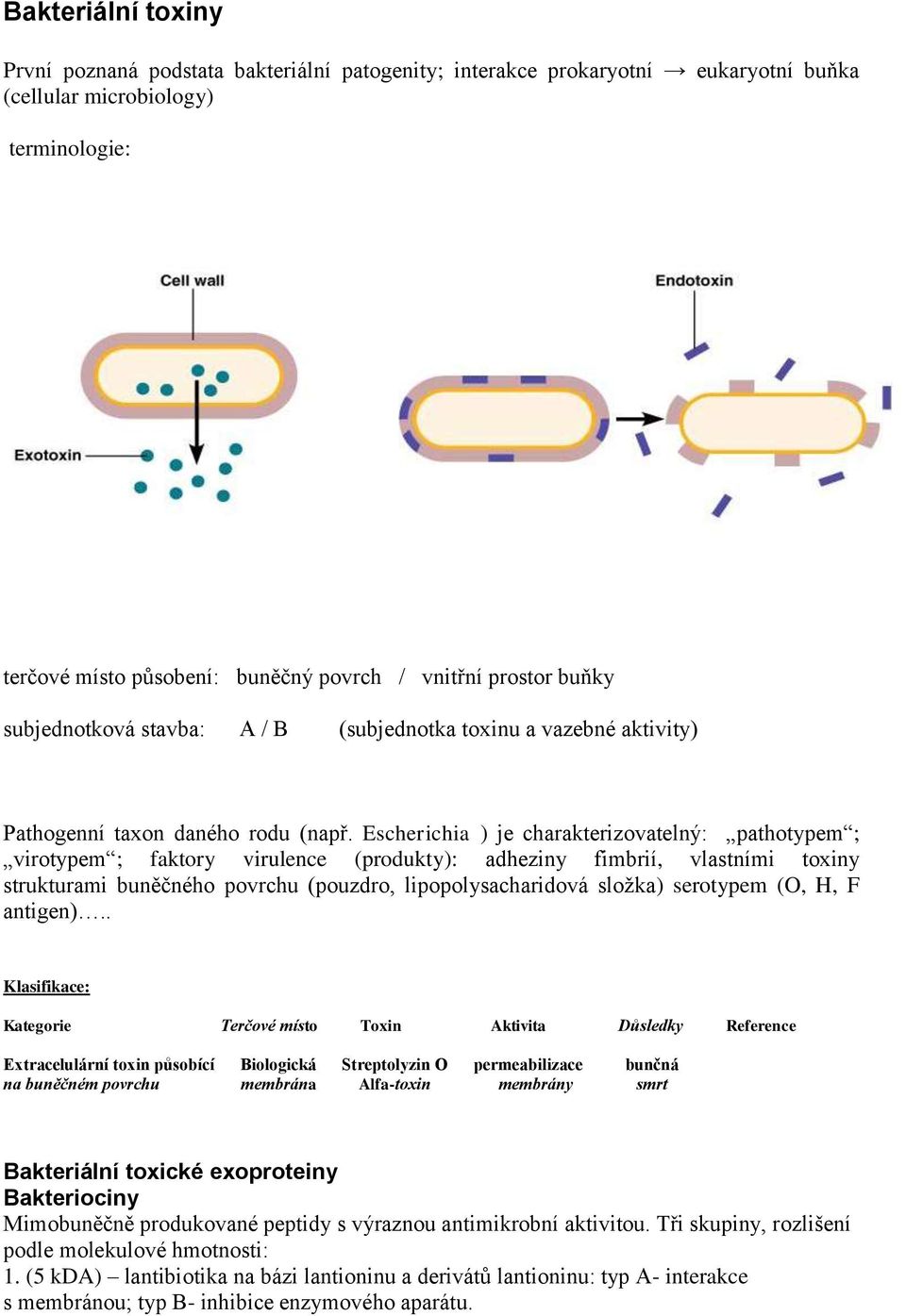 Escherichia ) je charakterizovatelný: pathotypem ; virotypem ; faktory virulence (produkty): adheziny fimbrií, vlastními toxiny strukturami buněčného povrchu (pouzdro, lipopolysacharidová složka)