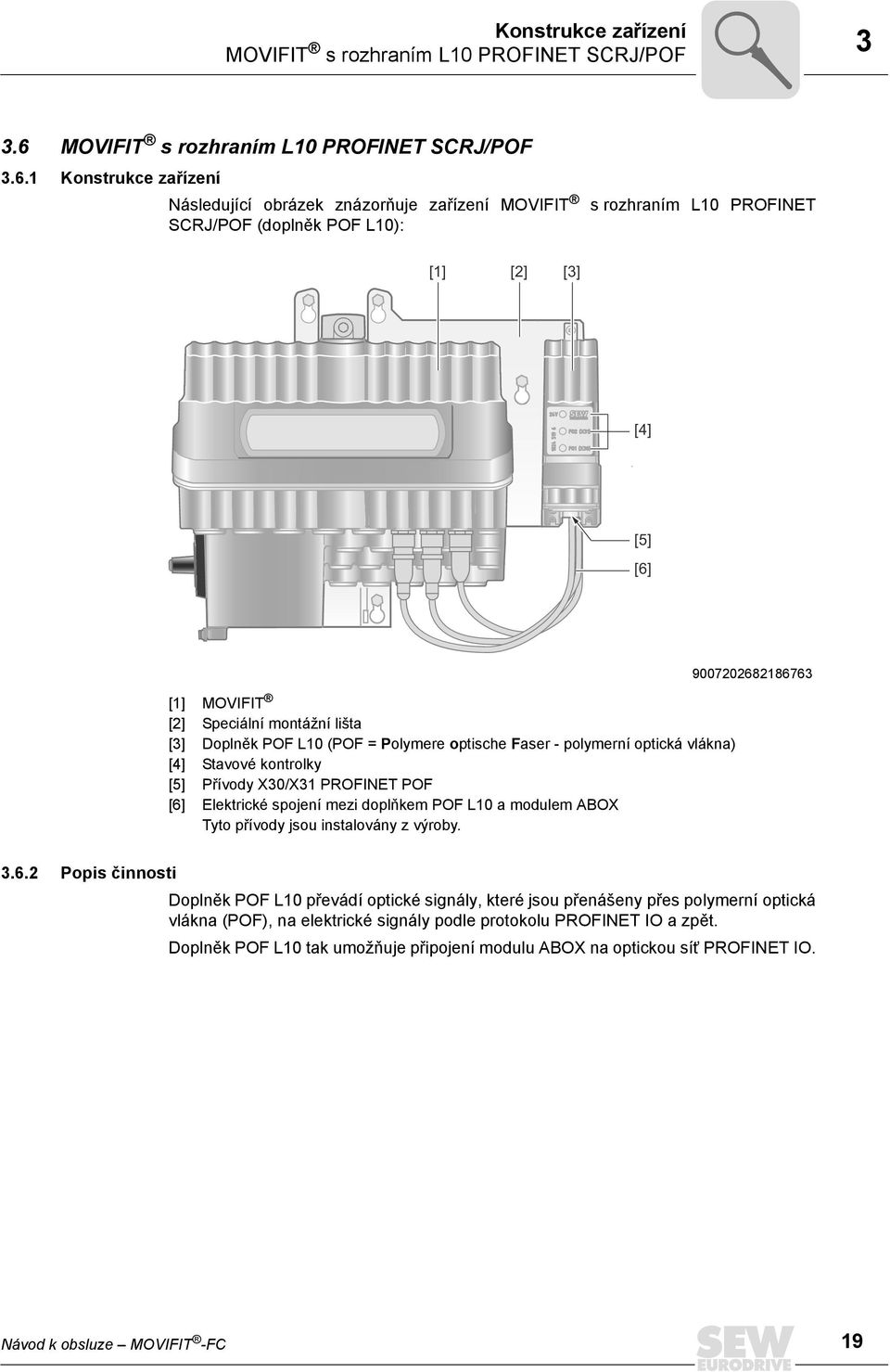 1 Konstrukce zařízení Následující obrázek znázorňuje zařízení MOVIFIT SCRJ/POF (doplněk POF L10): s rozhraním L10 PROFINET [1] [2] [3] [4] [5] [6] [1] MOVIFIT [2] Speciální montážní lišta [3] Doplněk