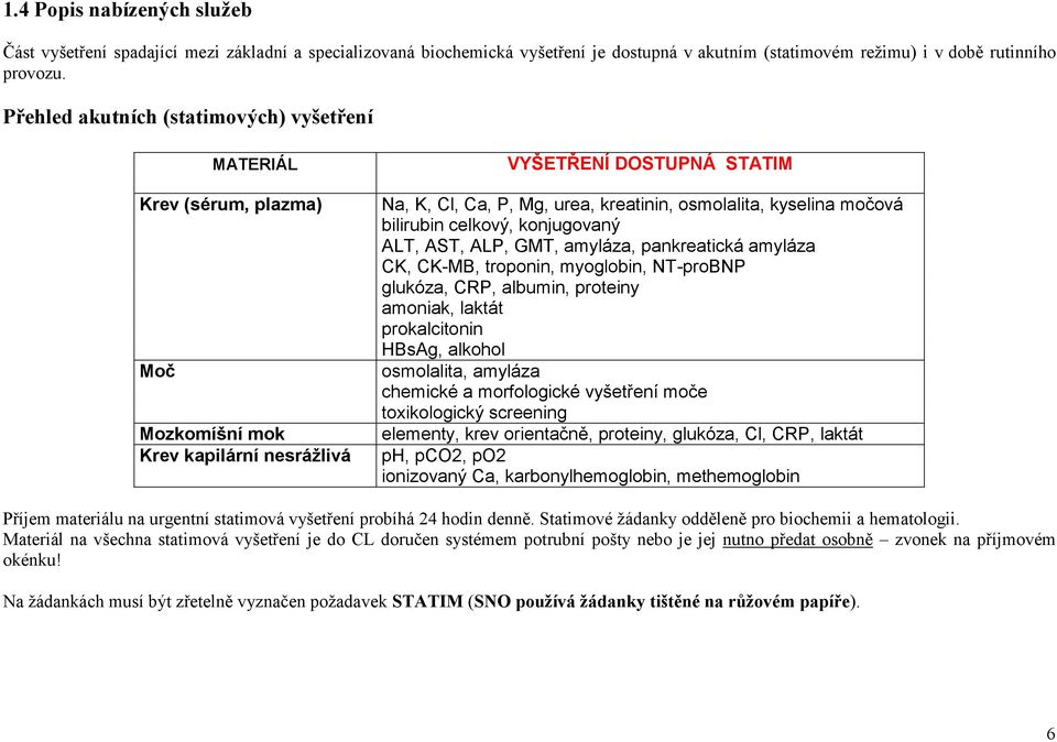 kyselina močová bilirubin celkový, konjugovaný ALT, AST, ALP, GMT, amyláza, pankreatická amyláza CK, CK-MB, troponin, myoglobin, NT-proBNP glukóza, CP, albumin, proteiny amoniak, laktát prokalcitonin