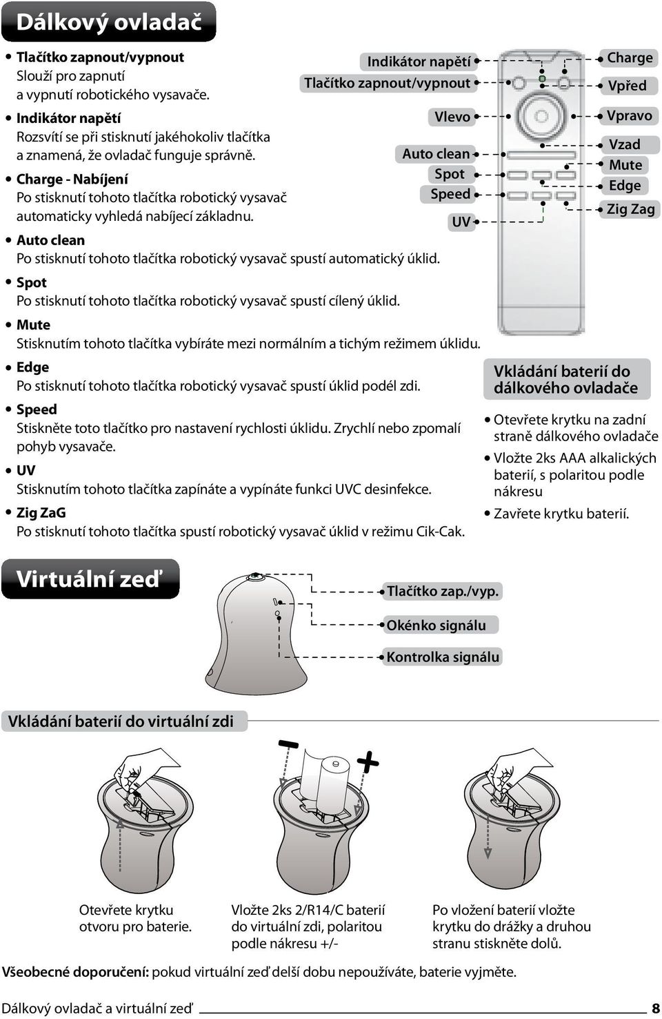 Indikátor napětí Tlačítko zapnout/vypnout Vlevo Auto clean Spot Speed Auto clean Po stisknutí tohoto tlačítka robotický vysavač spustí automatický úklid.