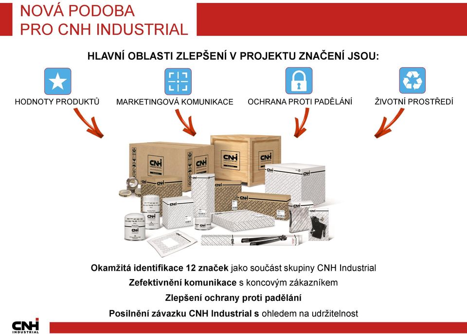 identifikace 12 značek jako součást skupiny CNH Industrial Zefektivnění komunikace s