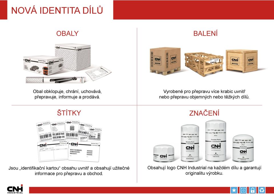 ŠTÍTKY ZNAČENÍ Jsou identifikační kartou obsahu uvnitř a obsahují užitečné informace pro