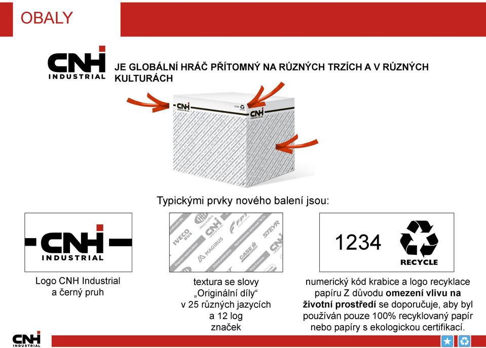 12 log značek numerický kód krabice a logo recyklace papíru Z důvodu omezení vlivu na životní