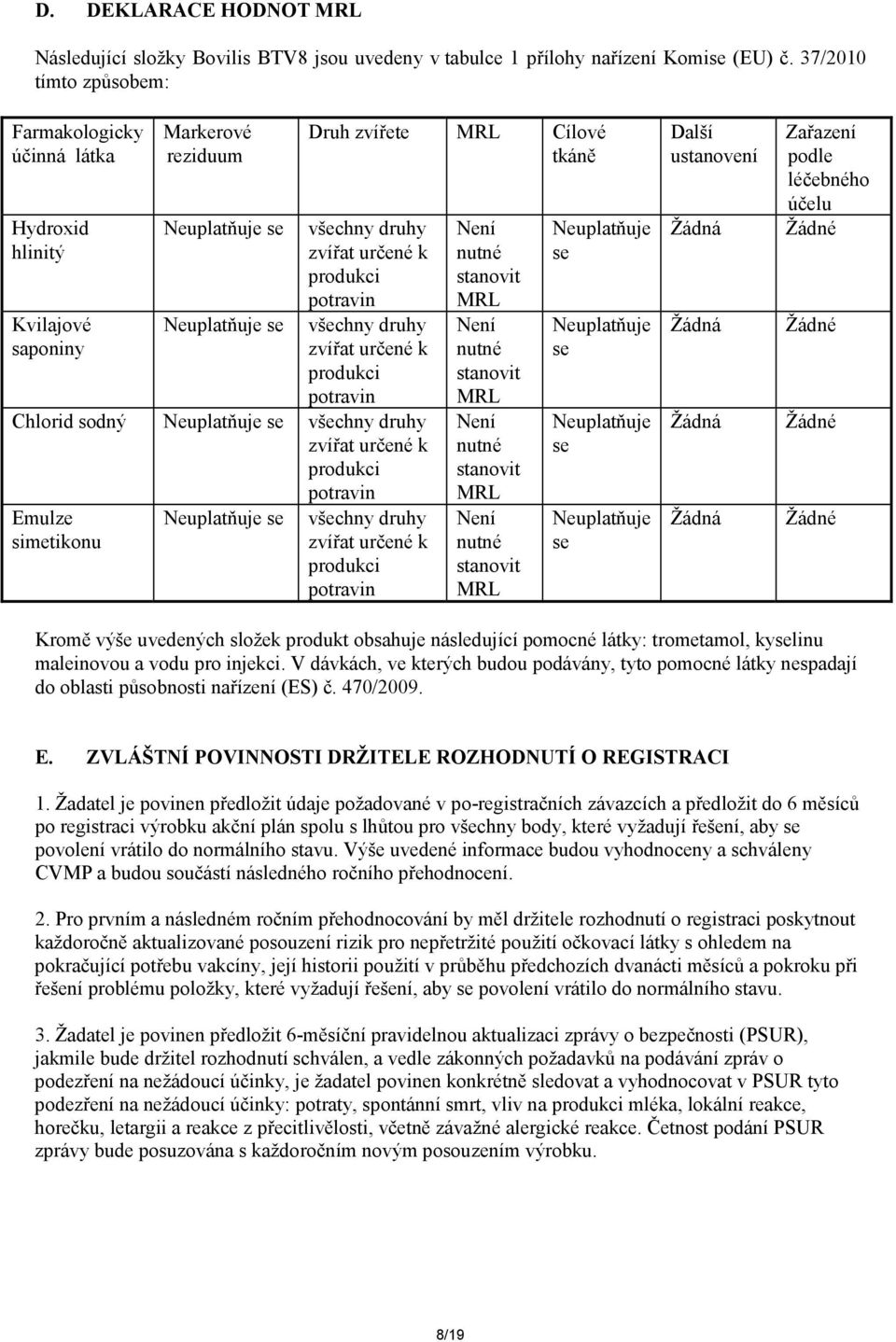 produkci potravin všechny druhy zvířat určené k produkci potravin Chlorid sodný Neuplatňuje se všechny druhy zvířat určené k produkci potravin Emulze simetikonu Neuplatňuje se všechny druhy zvířat