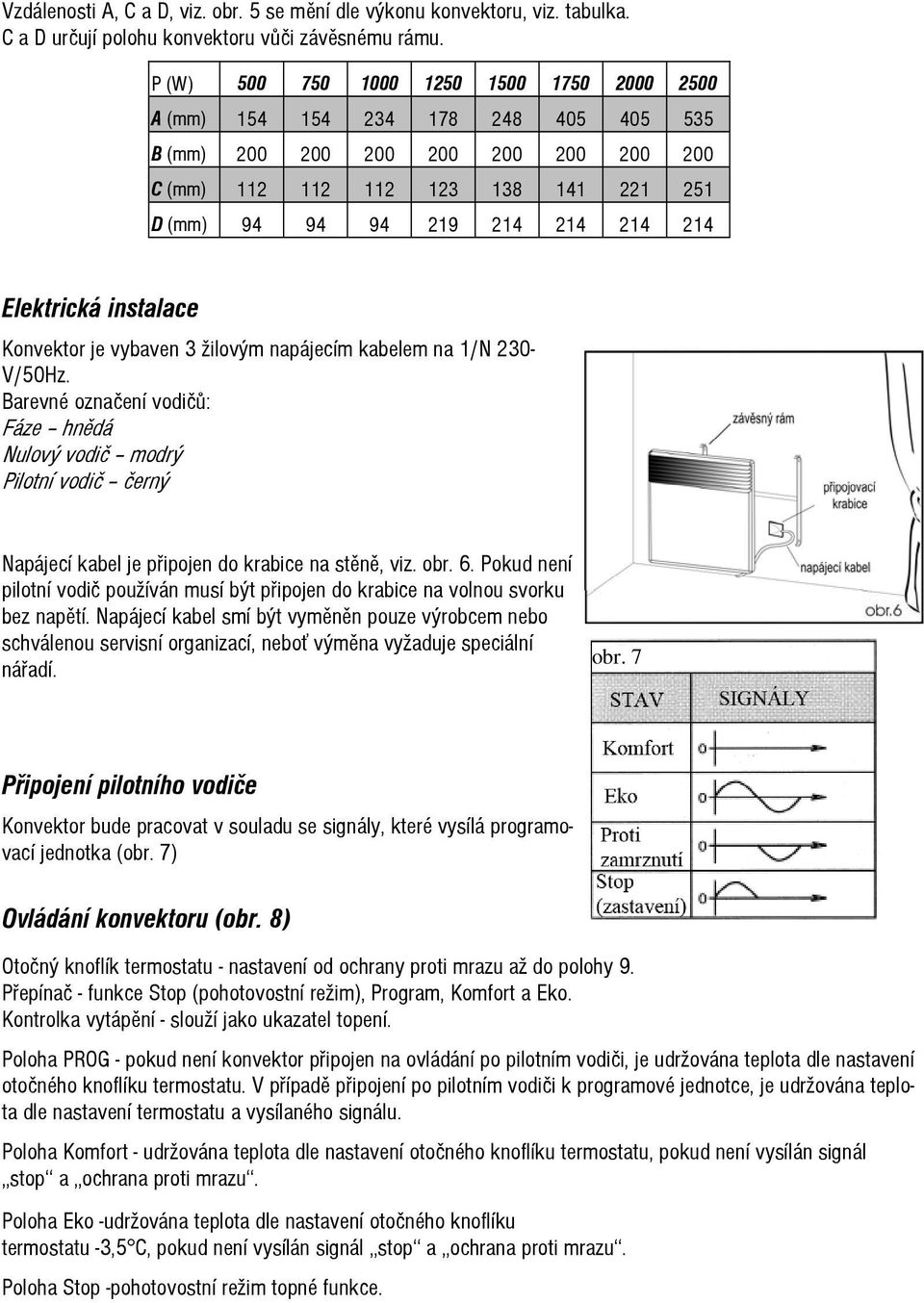 Elektrická instalace Konvektor je vybaven 3 žilovým napájecím kabelem na 1/N 230- V/50Hz.