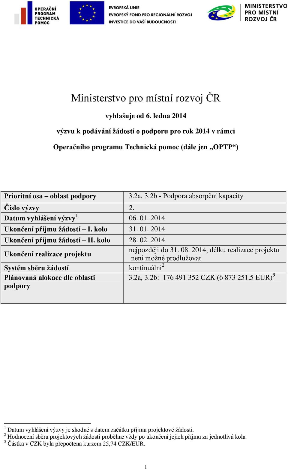 2014 Ukončení příjmu žádostí I. kolo 31. 01. 2014 3.2a, 3.2b - Podpora absorpční kapacity Ukončení příjmu žádostí II. kolo 28. 02. 2014 Ukončení realizace projektu nejpozději do 31. 08.