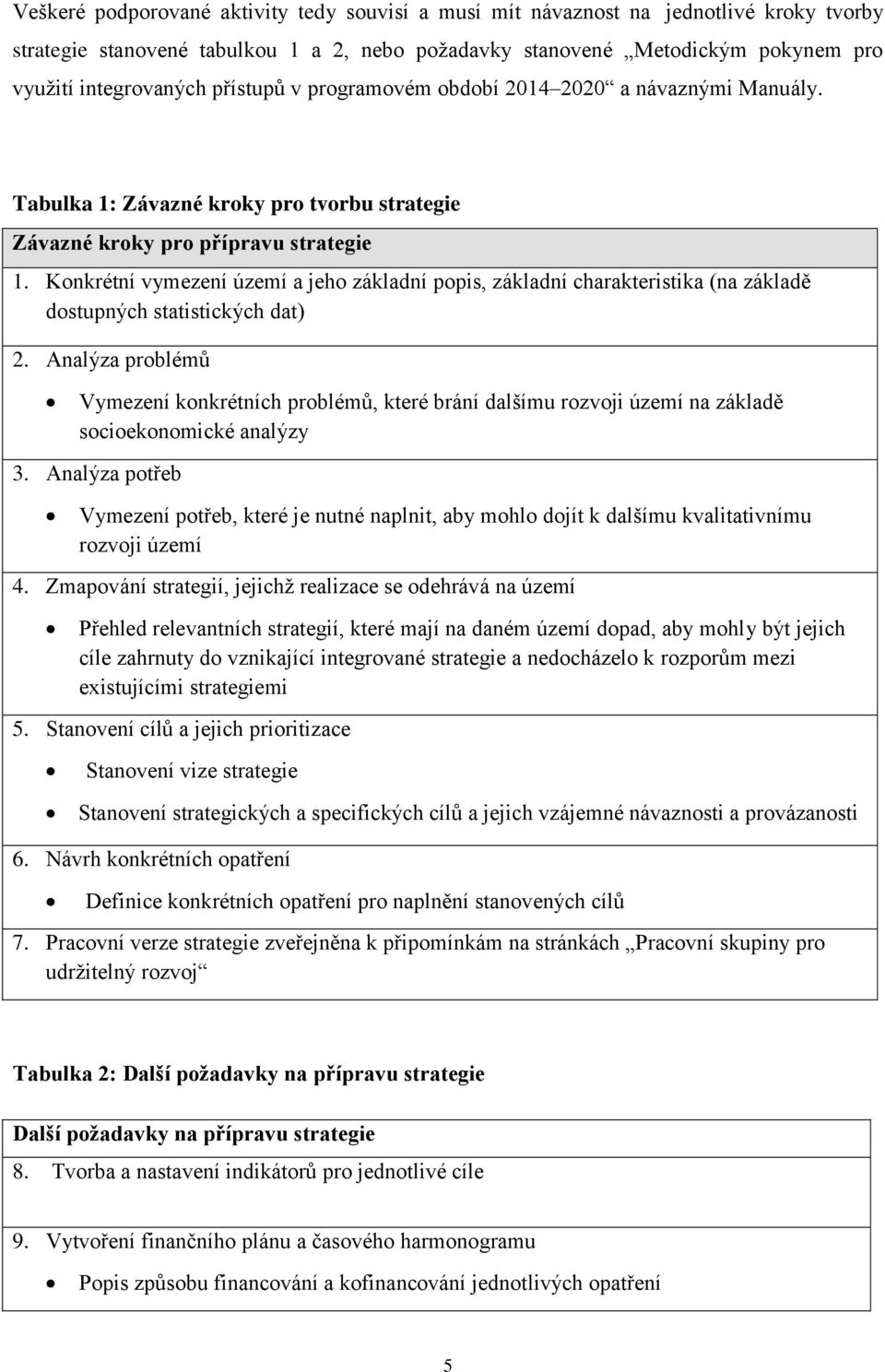 Konkrétní vymezení území a jeho základní popis, základní charakteristika (na základě dostupných statistických dat) 2.