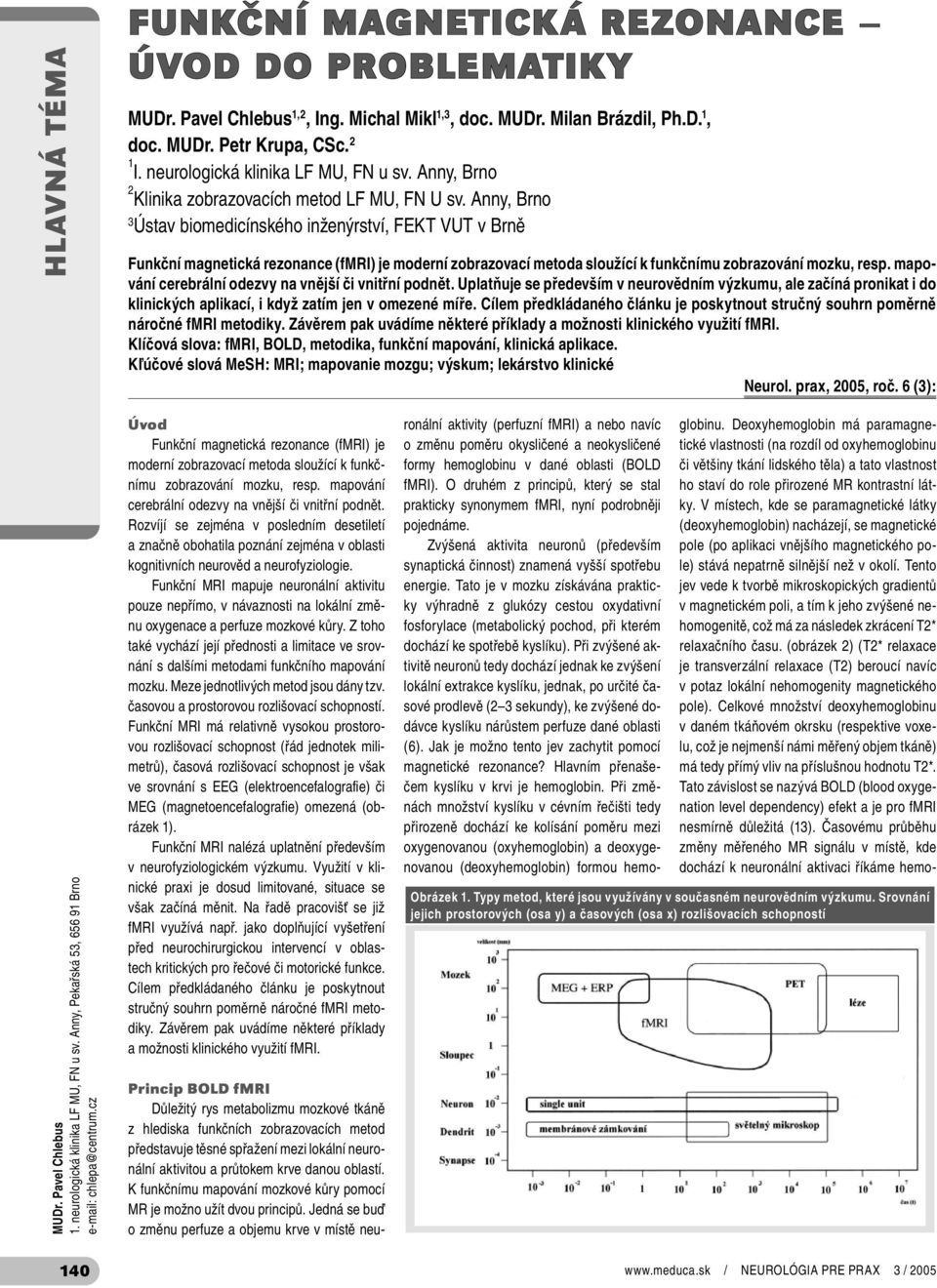 Anny, Brno 3 Ústav biomedicínského inženýrství, FEKT VUT v Brně Funkční magnetická rezonance (fmri) je moderní zobrazovací metoda sloužící k funkčnímu zobrazování mozku, resp.