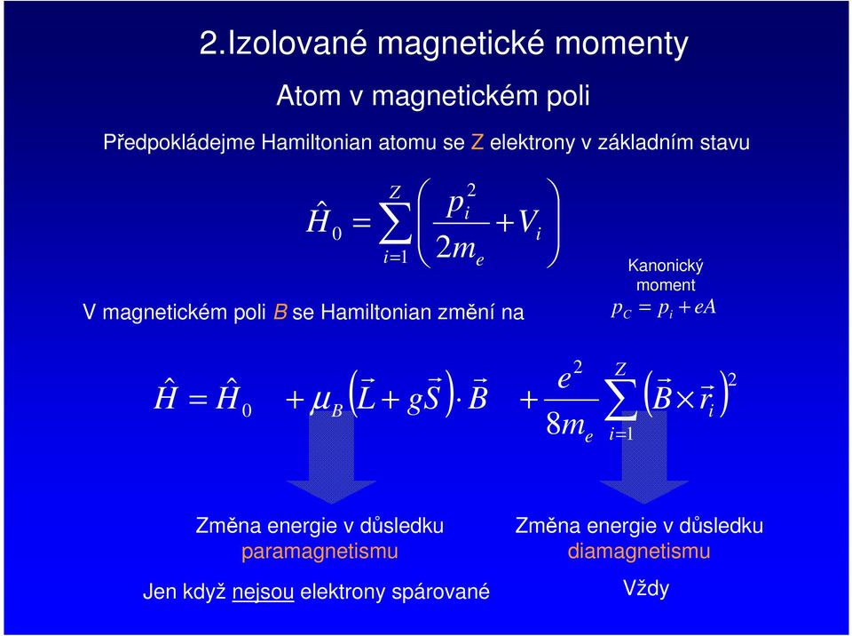 izolované magnetcké momenty V magnetckém pol se Hamltonan změní na ( ) ( ) + + + Z e m