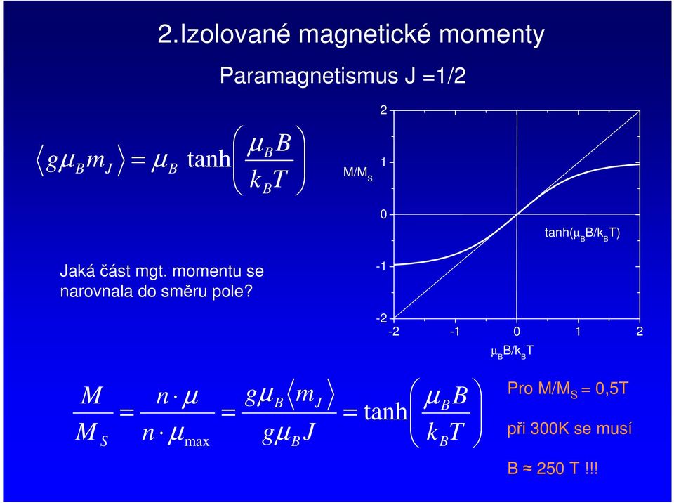 momentu se naovnala do směu pole?