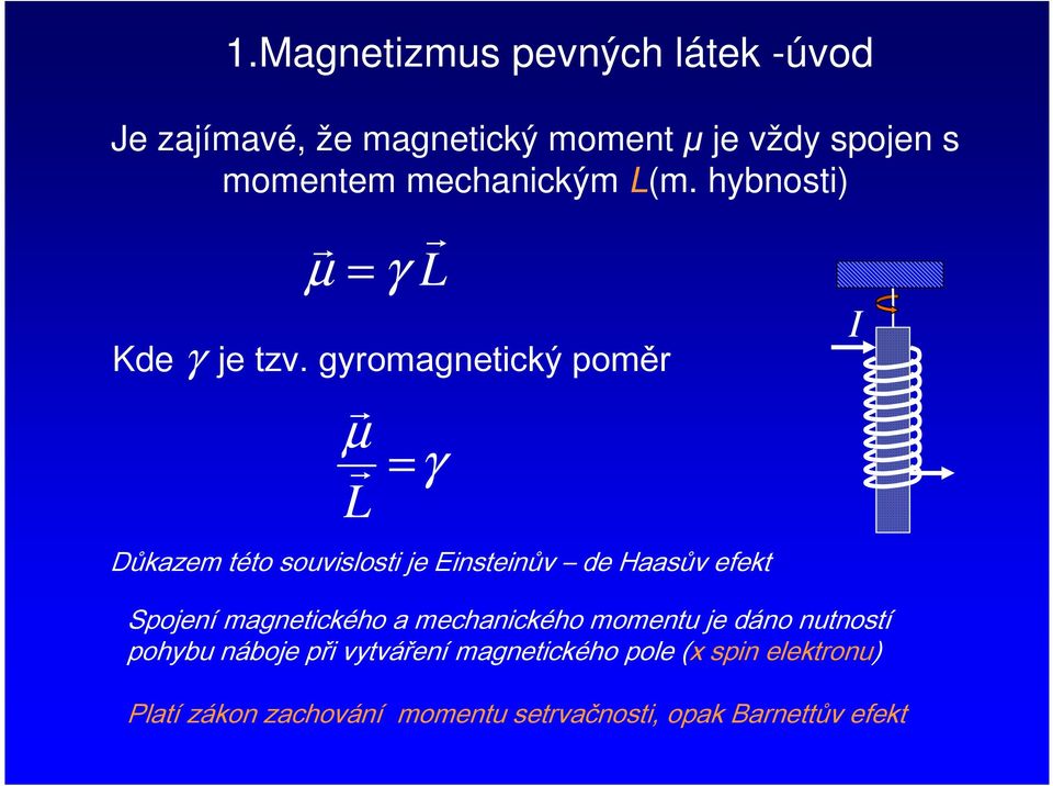 gyomagnetcký pomě µ γ L Důkazem této souvslost je Enstenův de Haasův efekt Spojení magnetckého a