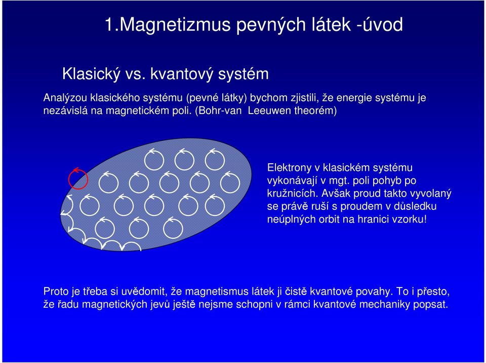 (oh-van Leeuwen theoém) Elektony v klasckém systému vykonávají v mgt. pol pohyb po kužncích.