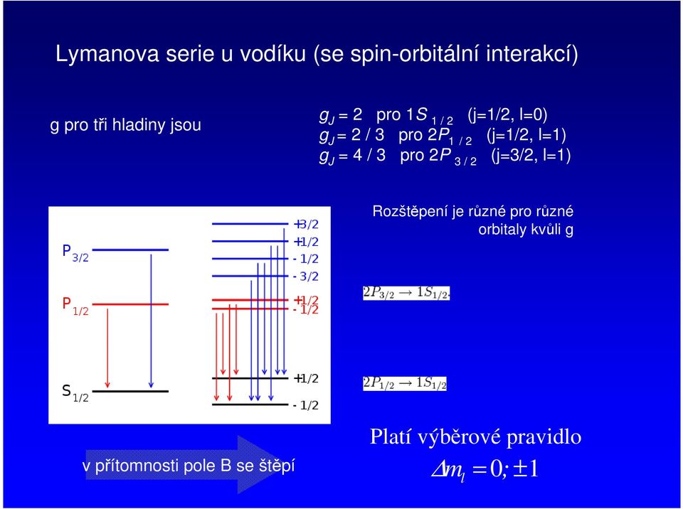 3 po P 3 / (j3/, l) Rozštěpení je ůzné po ůzné obtaly