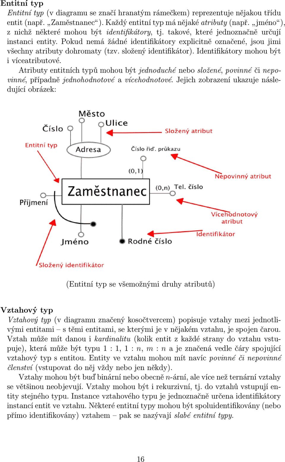 složený identifikátor). Identifikátory mohou být i víceatributové. Atributy entitních typů mohou být jednoduché nebo složené, povinné či nepovinné, případně jednohodnotové a vícehodnotové.