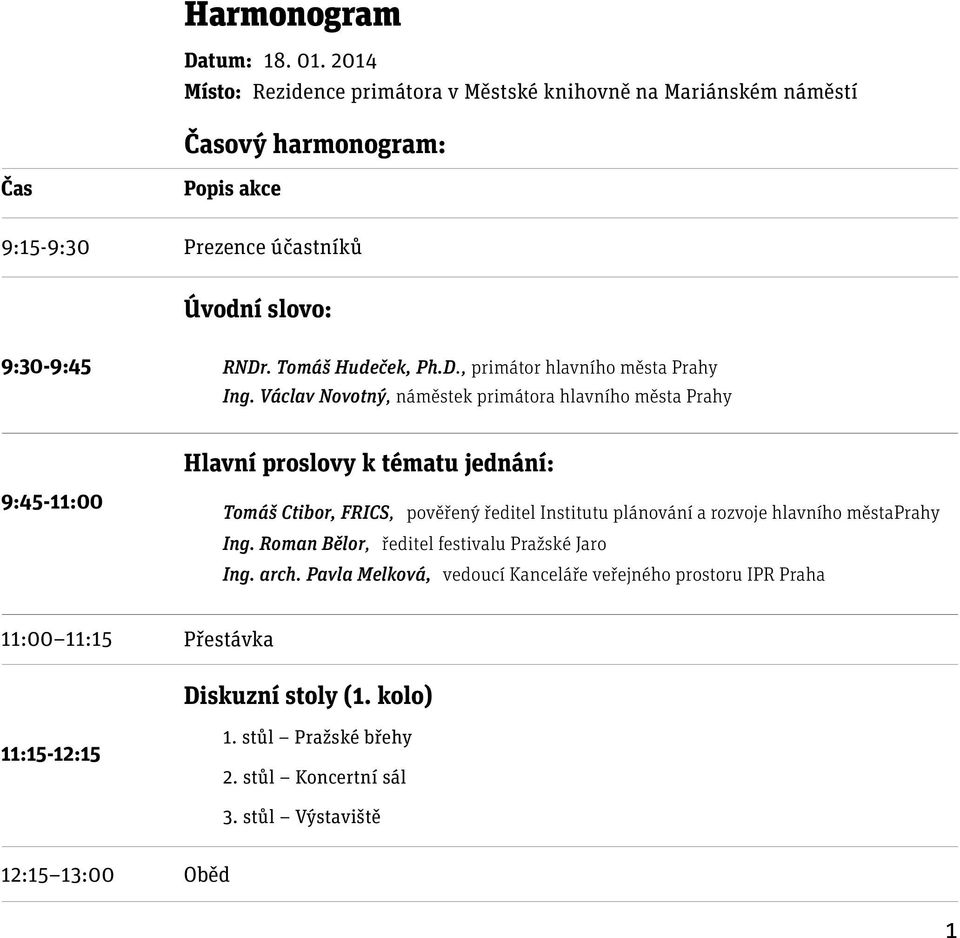 Tomáš Hudeček, Ph.D., primátor hlavního města Prahy Ing.