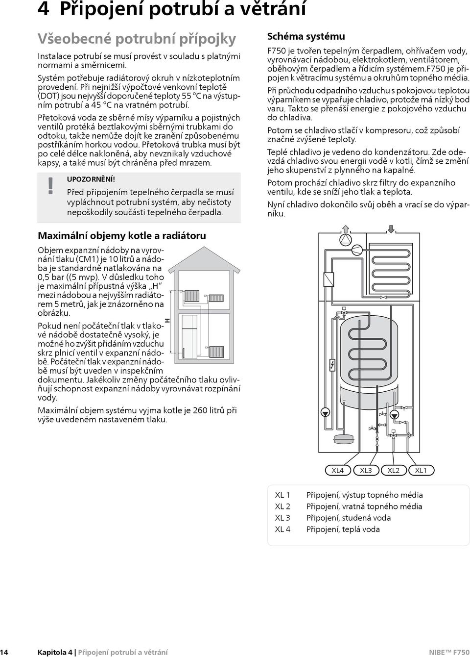 Přetoková voda ze sběrné mísy výparníku a pojistných ventilů protéká beztlakovými sběrnými trubkami do odtoku, takže nemůže dojít ke zranění způsobenému postříkáním horkou vodou.