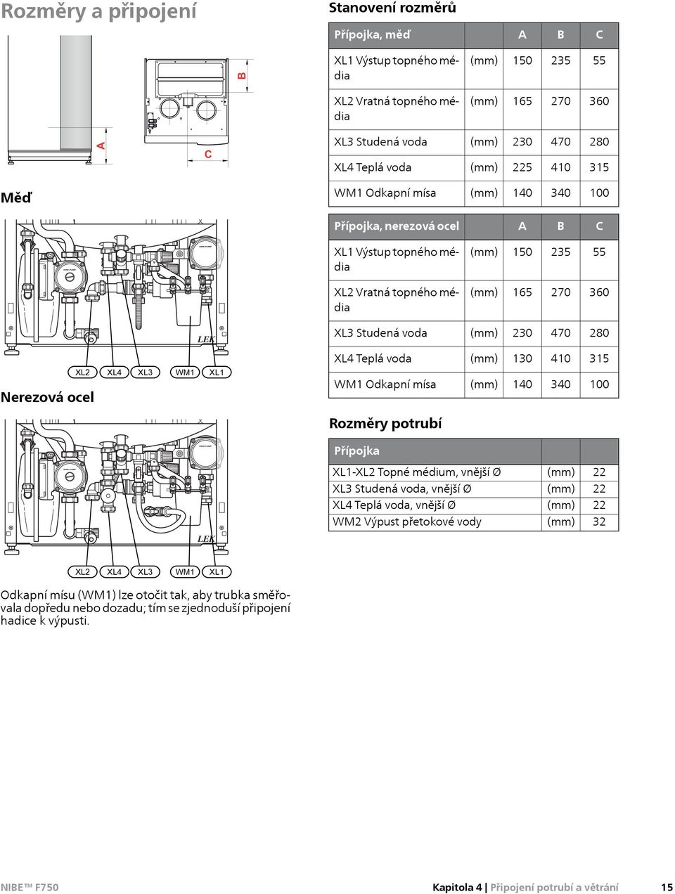 (mm) 230 470 280 XL4 Teplá voda (mm) 130 410 315 XL2 Nerezová ocel XL4 XL3 WM1 XL1 WM1 Odkapní mísa (mm) 140 340 100 Rozměry potrubí Přípojka XL1-XL2 Topné médium, vnější Ø (mm) 22 XL3 Studená voda,