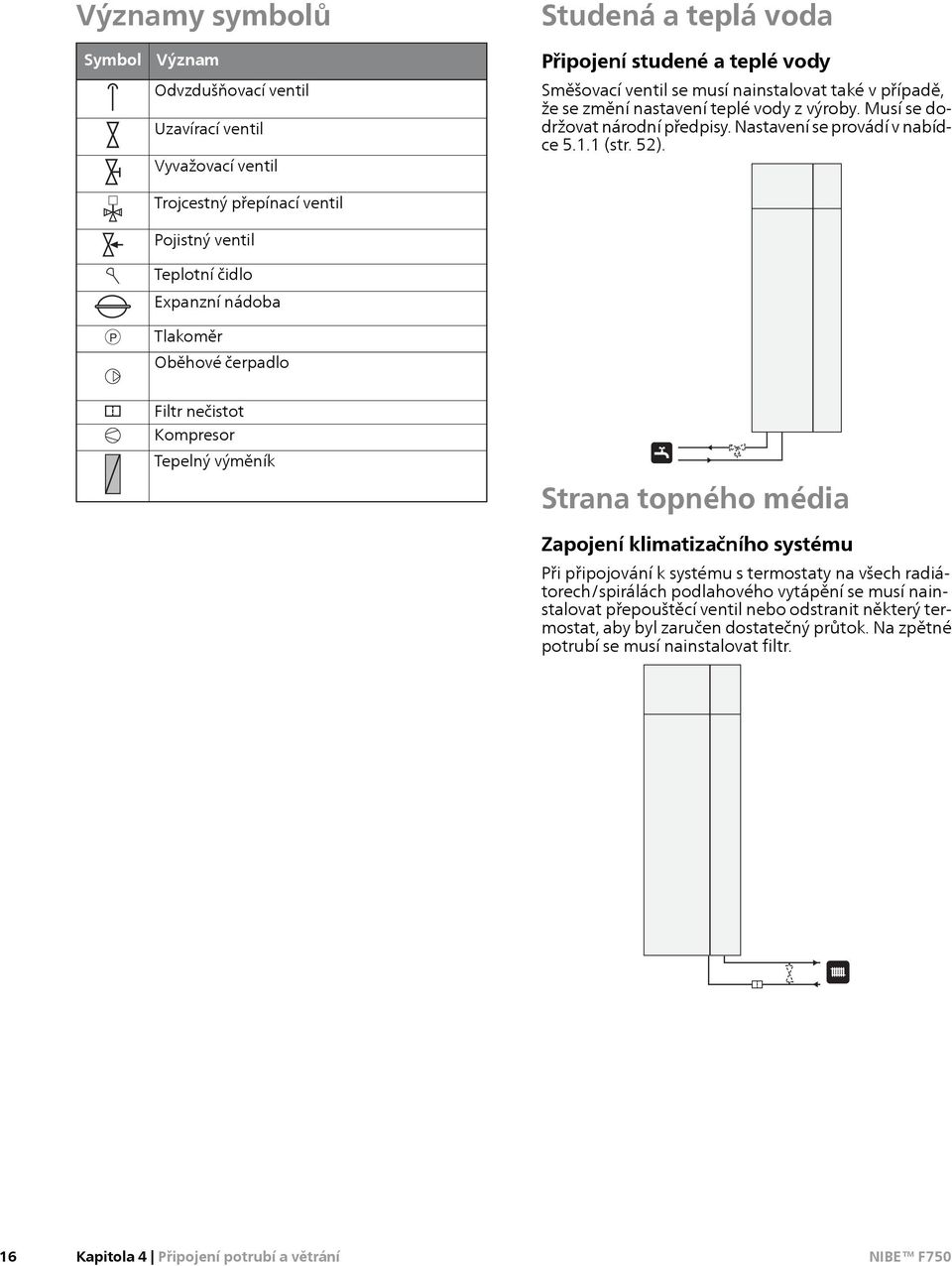 Nastavení se provádí v bídce 5.1.1 (str. 52).