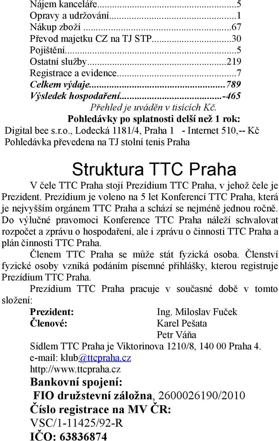 ledávky po splatnosti delší než 1 rok: Digital bee s.r.o., Lodecká 1181/4, Praha 1 - Internet 510,-- Kč Pohledávka převedena na TJ stolní tenis Praha Struktura TTC Praha V čele TTC Praha stojí Prezídium TTC Praha, v jehož čele je Prezident.