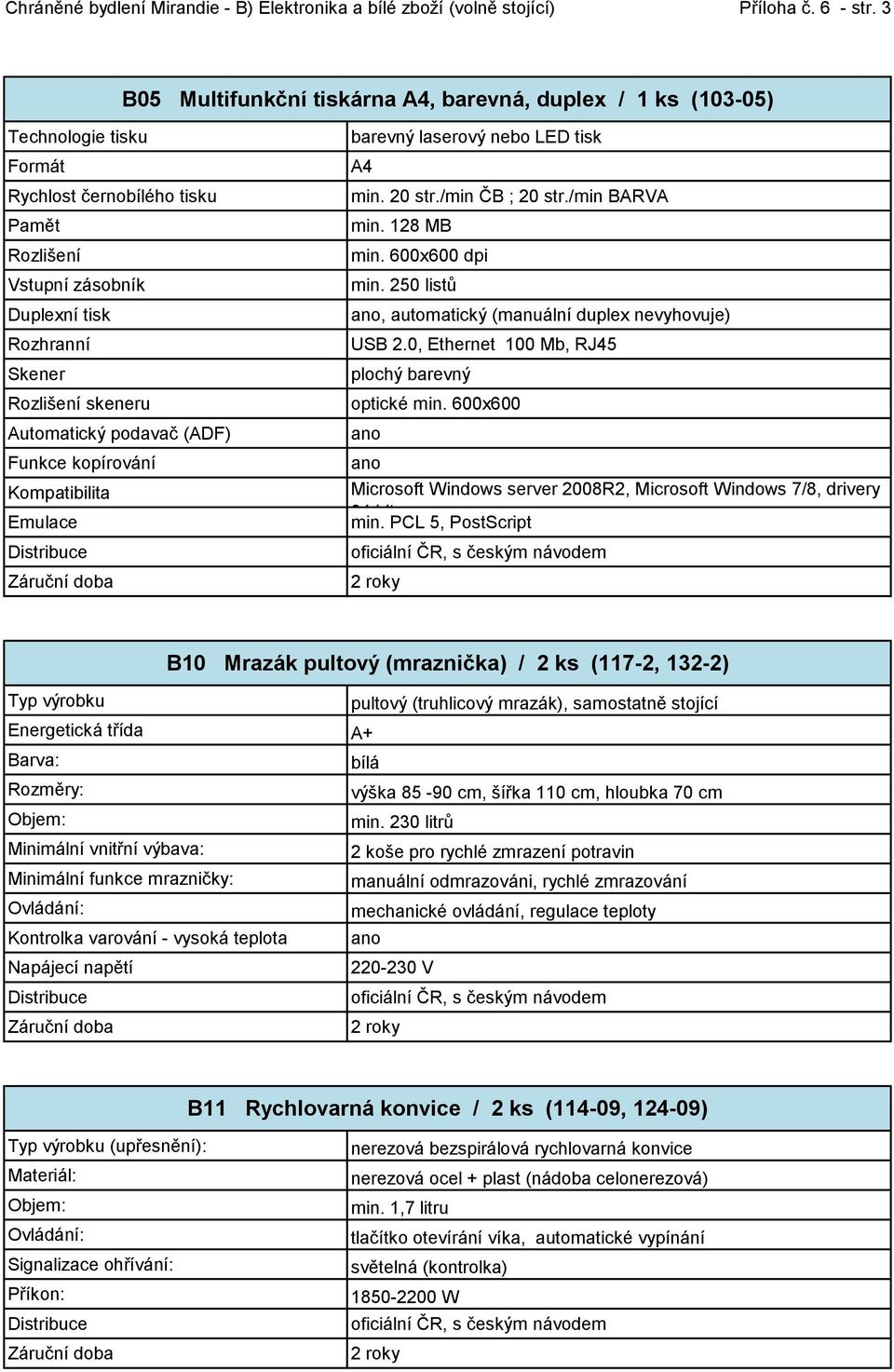 Automatický podavač (ADF) Funkce kopírování Kompatibilita Emulace barevný laserový nebo LED tisk A4 min. 20 str./min ČB ; 20 str./min BARVA min. 128 MB min. 600x600 dpi min.