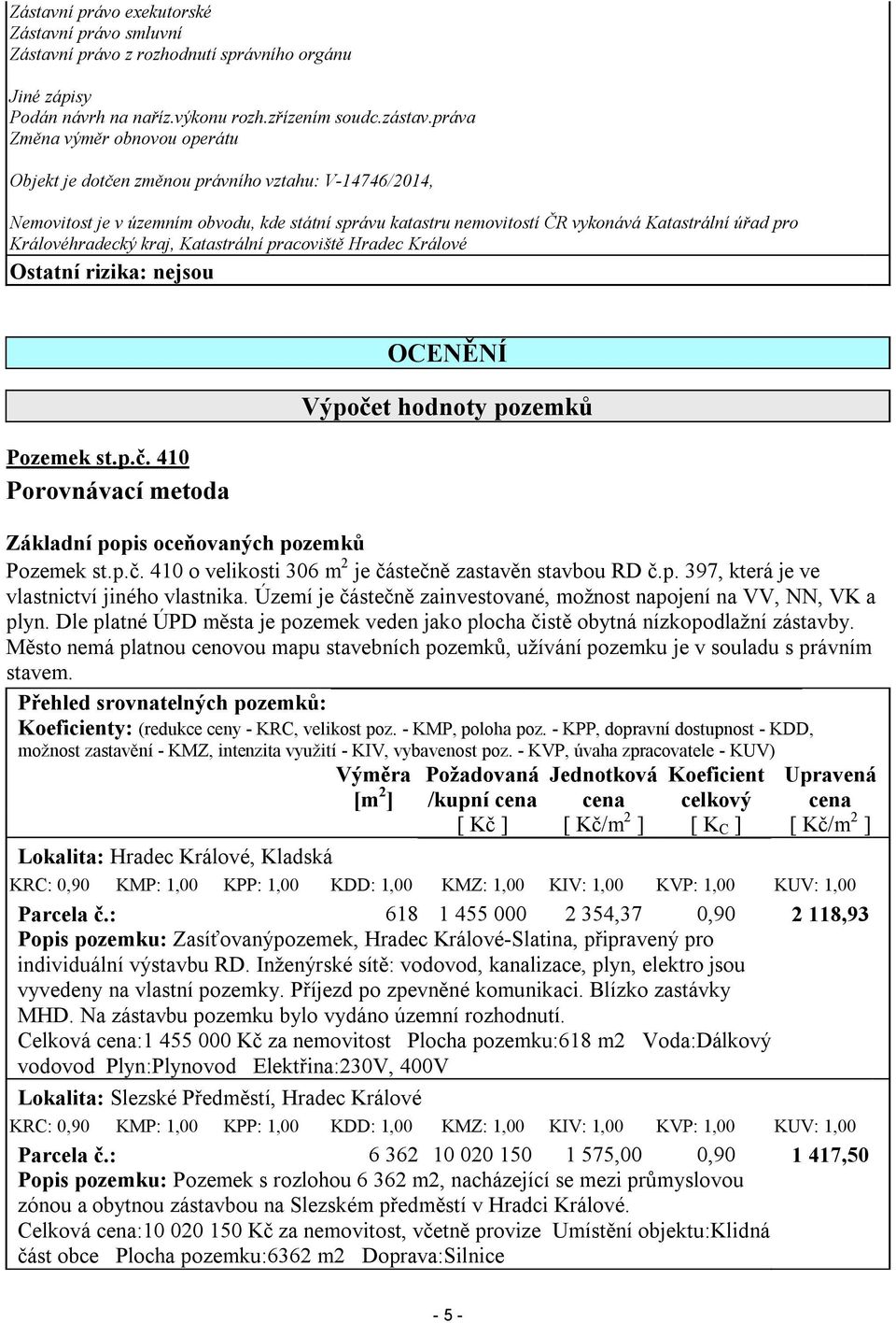 Královéhradecký kraj, Katastrální pracoviště Hradec Králové Ostatní rizika: nejsou Pozemek st.p.č. 410 Porovnávací metoda OCENĚNÍ Výpočet hodnoty pozemků Základní popis oceňovaných pozemků Pozemek st.