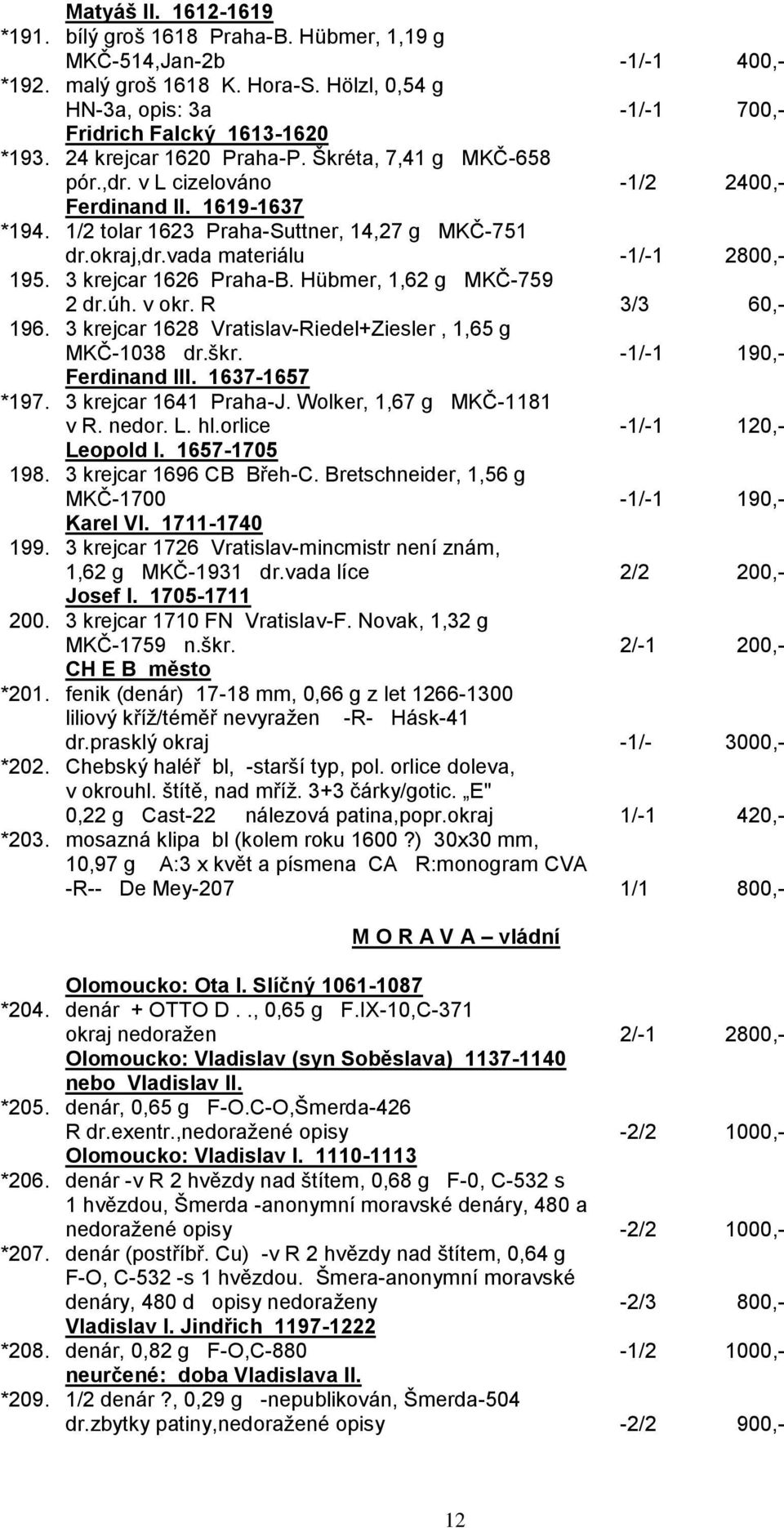 vada materiálu -1/-1 2800,- 195. 3 krejcar 1626 Praha-B. Hübmer, 1,62 g MKČ-759 2 dr.úh. v okr. R 3/3 60,- 196. 3 krejcar 1628 Vratislav-Riedel+Ziesler, 1,65 g MKČ-1038 dr.škr.