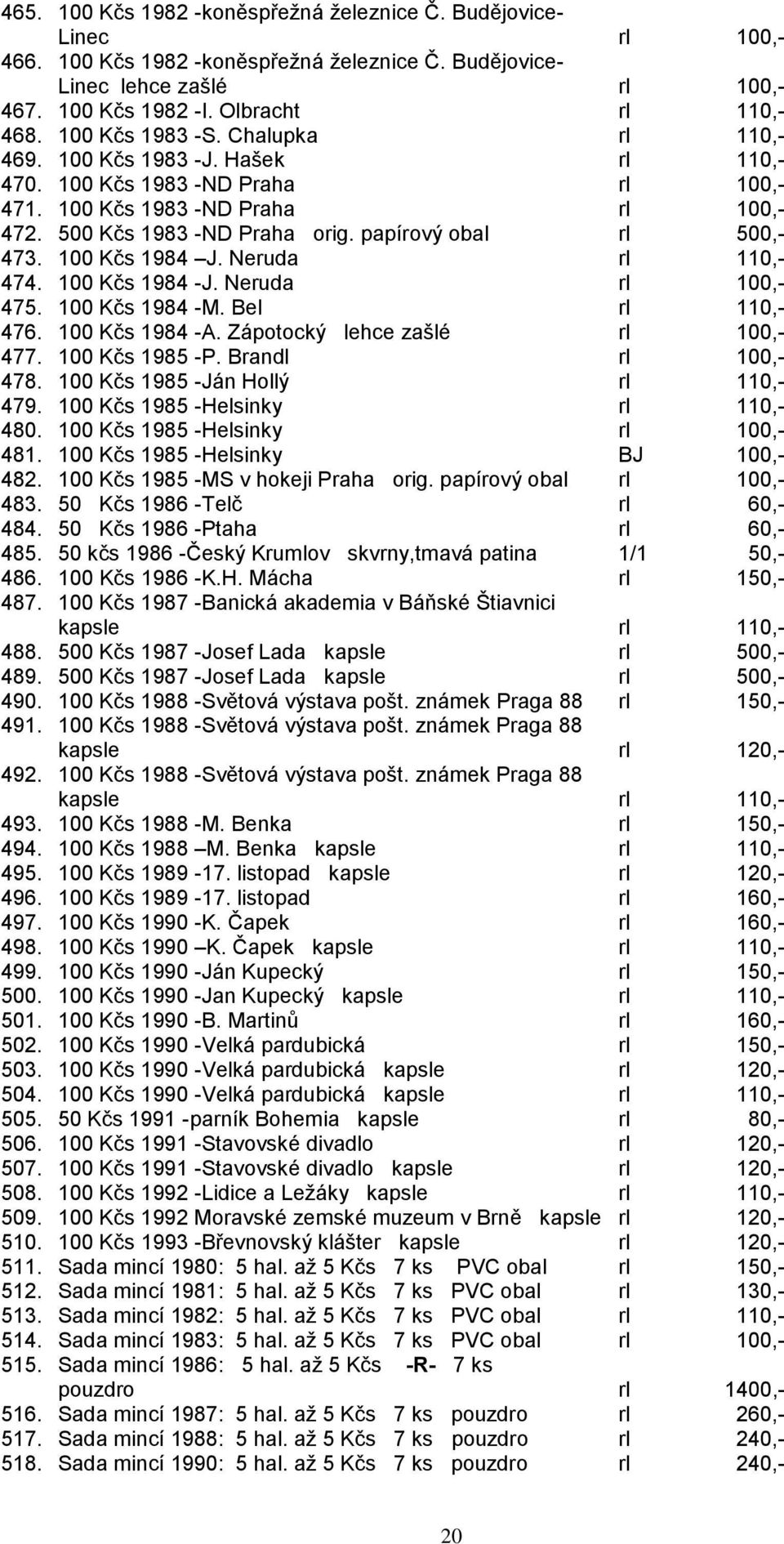 papírový obal rl 500,- 473. 100 Kčs 1984 J. Neruda rl 110,- 474. 100 Kčs 1984 -J. Neruda rl 100,- 475. 100 Kčs 1984 -M. Bel rl 110,- 476. 100 Kčs 1984 -A. Zápotocký lehce zašlé rl 100,- 477.